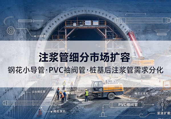 慈利注浆管细分市场扩容，隧道钢花小导管、PVC 袖阀管、桩基后注浆管需求分化